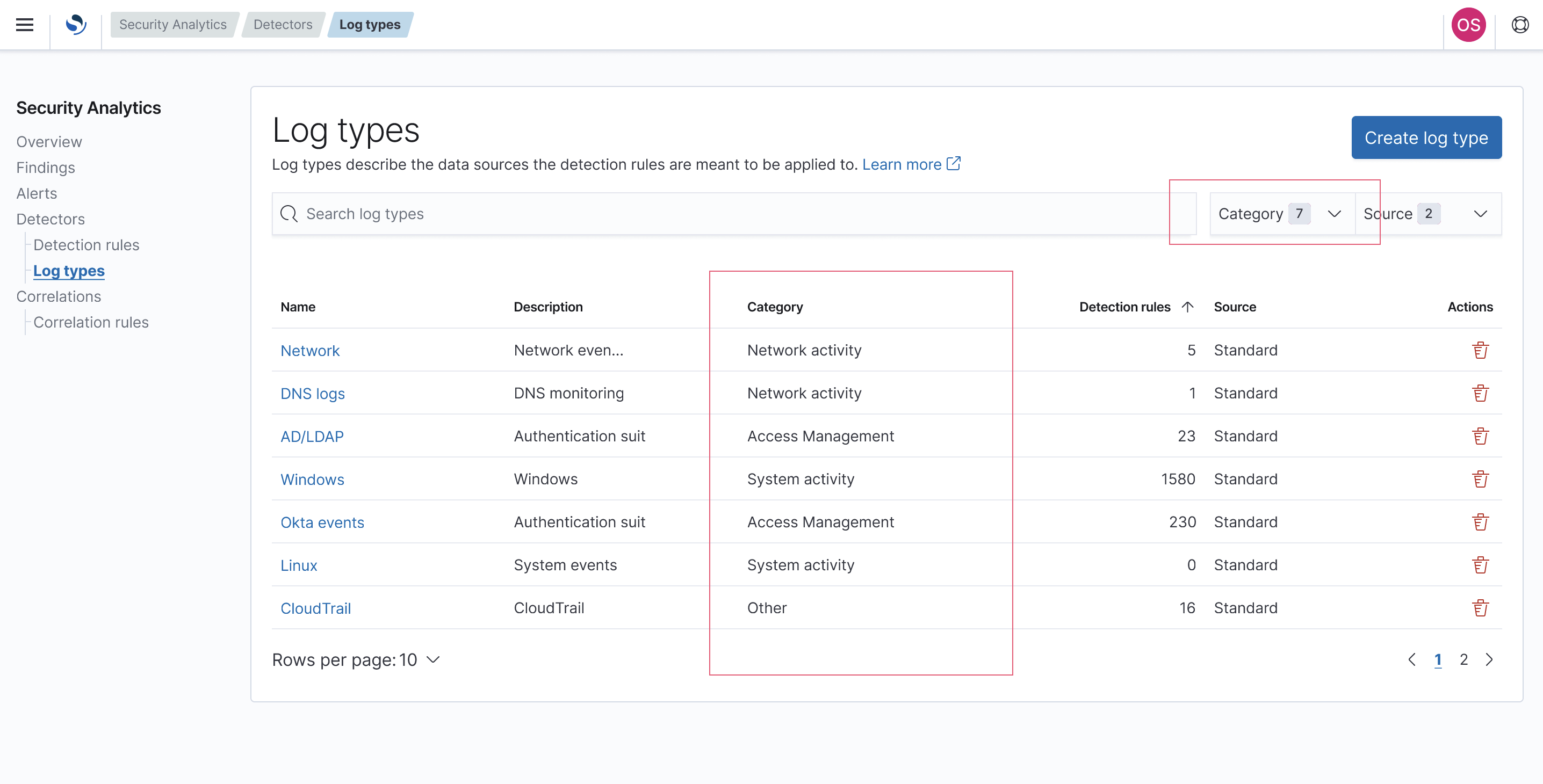 The Log types landing page.