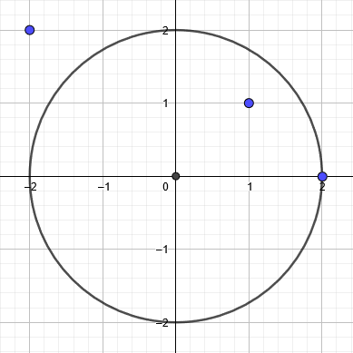 xy point query